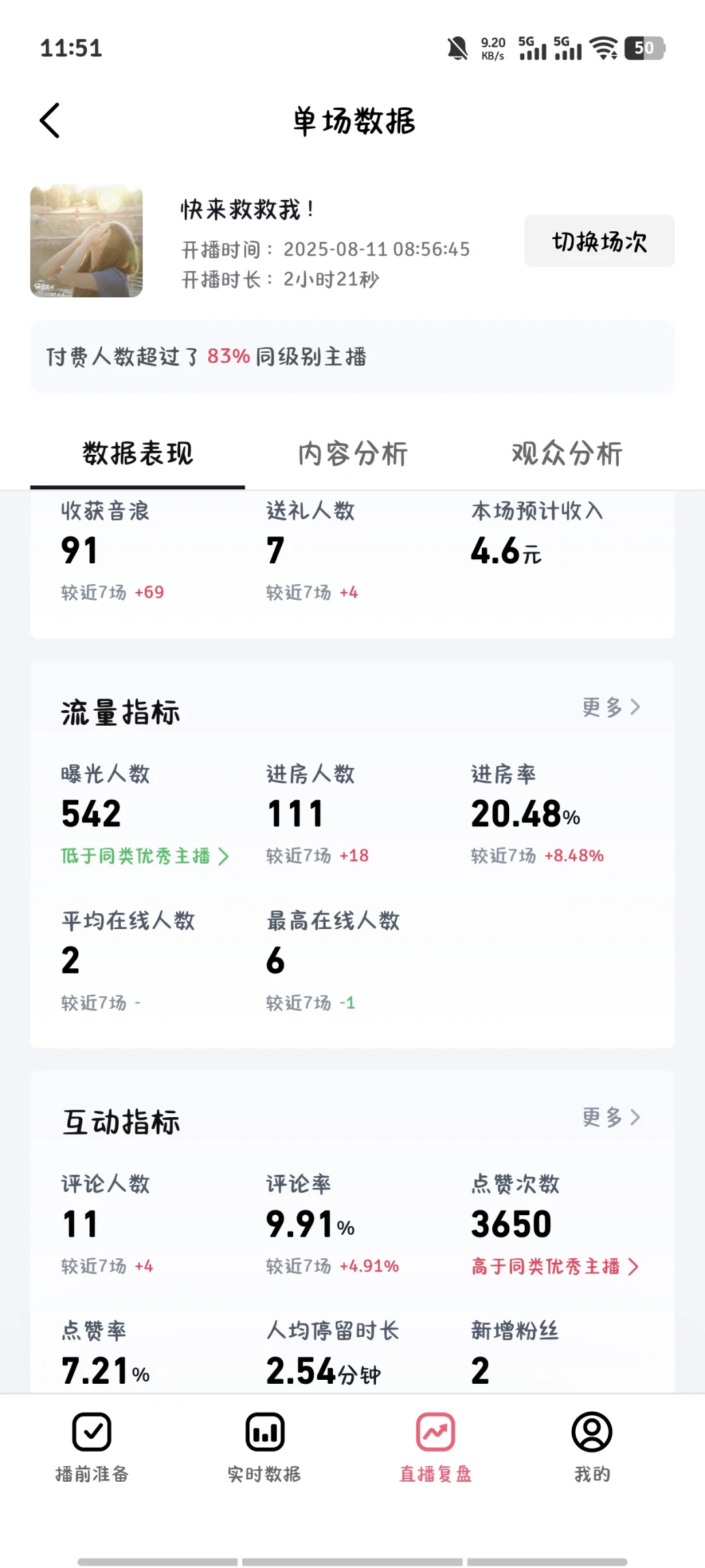王者直播11 天啦
