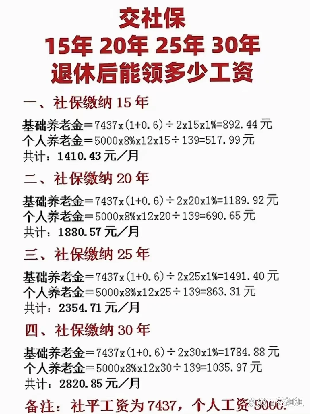 交社保15年、20年、30年退休后能领多少工资
