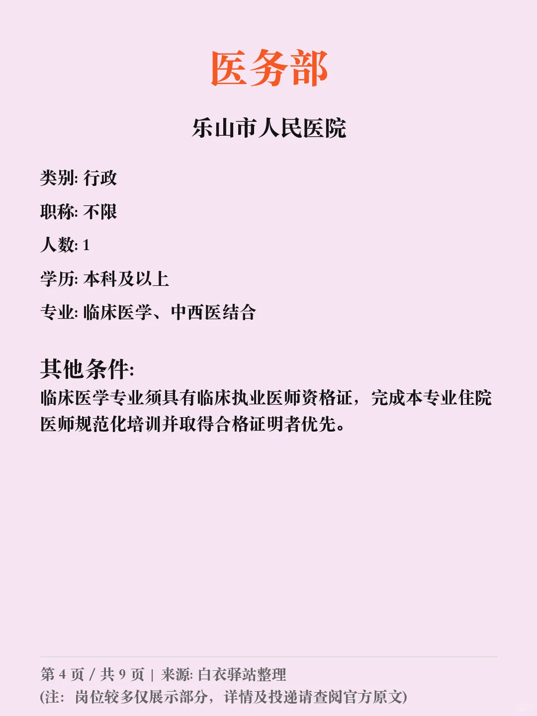 乐山市人民医院招聘行政、后勤
