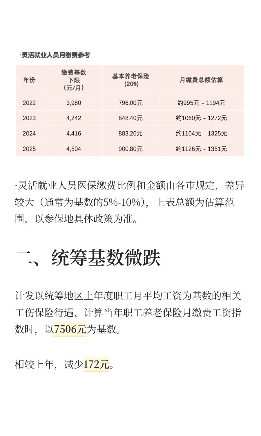 涨88与减172：山东2025社保基数标准