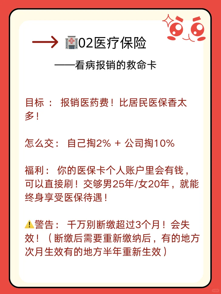 大学生早知道NO.2——五险一金
