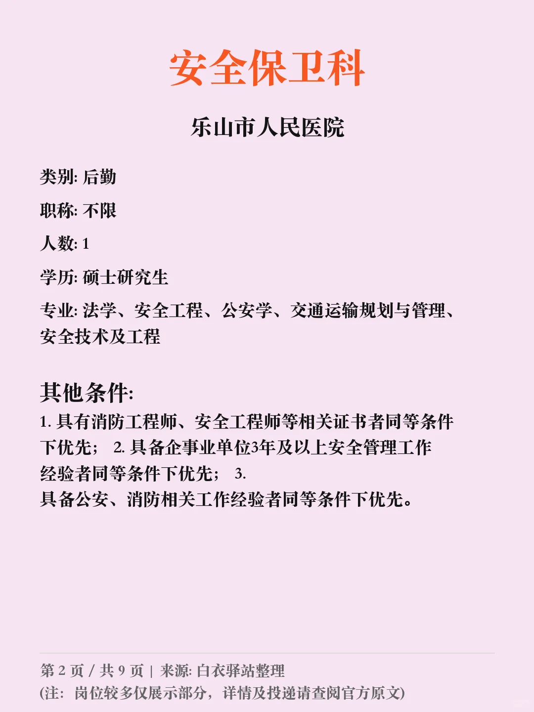 乐山市人民医院招聘行政、后勤