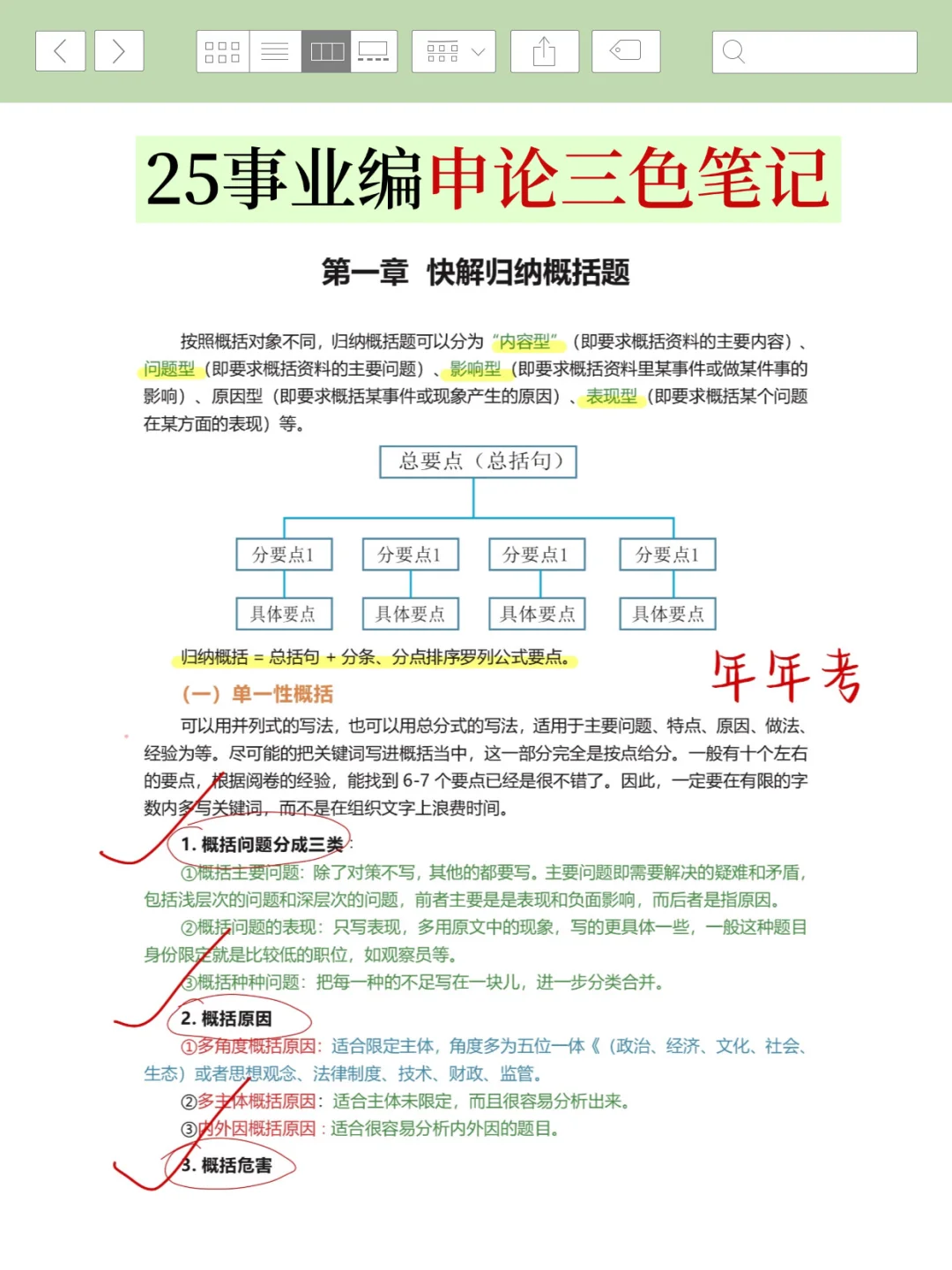 给大家普及下30天事业编上岸要达到什么程度