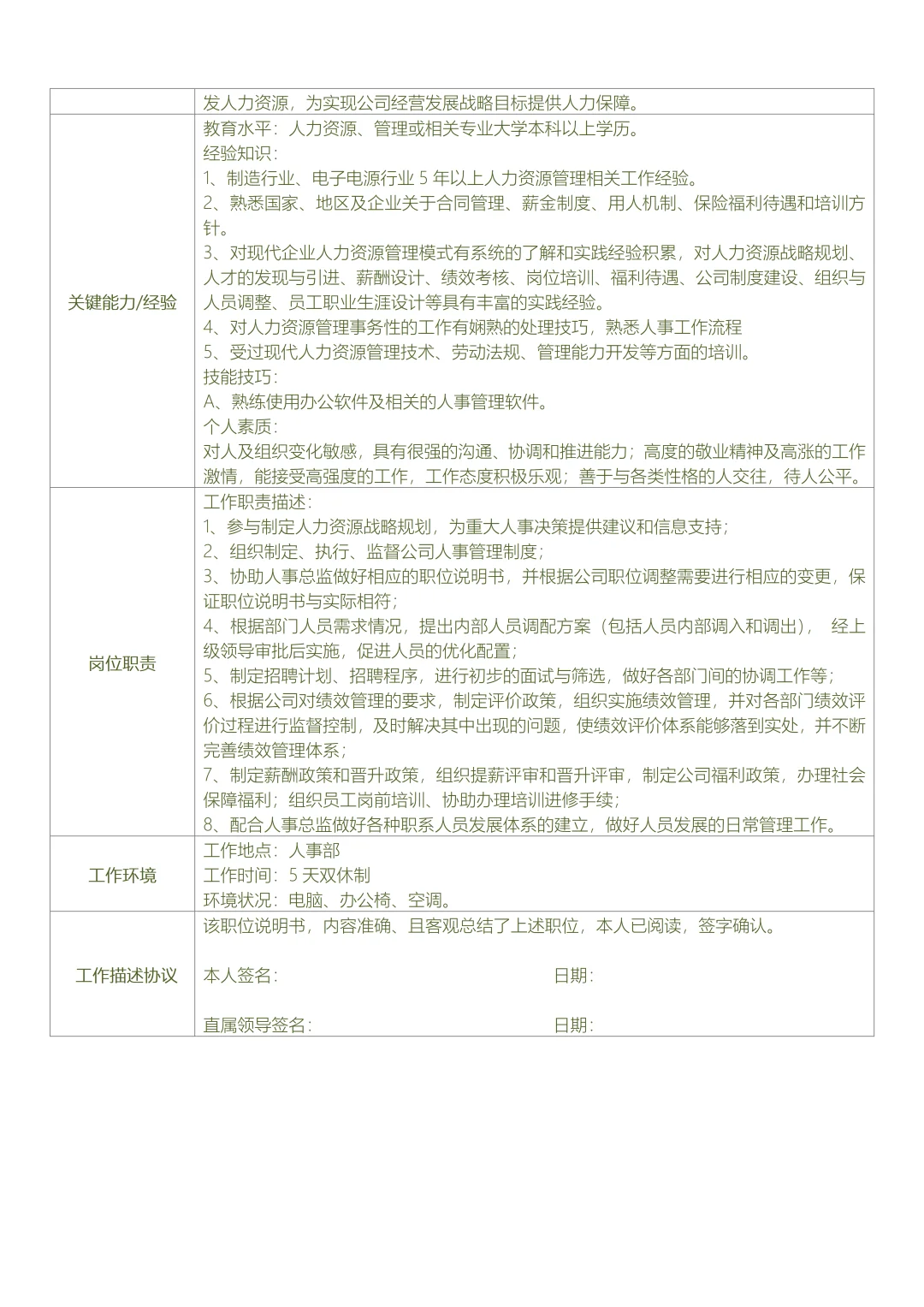 公司组织结构及各岗位职责