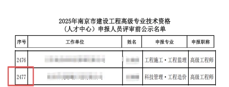 市人才的📰，显然有4位今年未通过评前公示