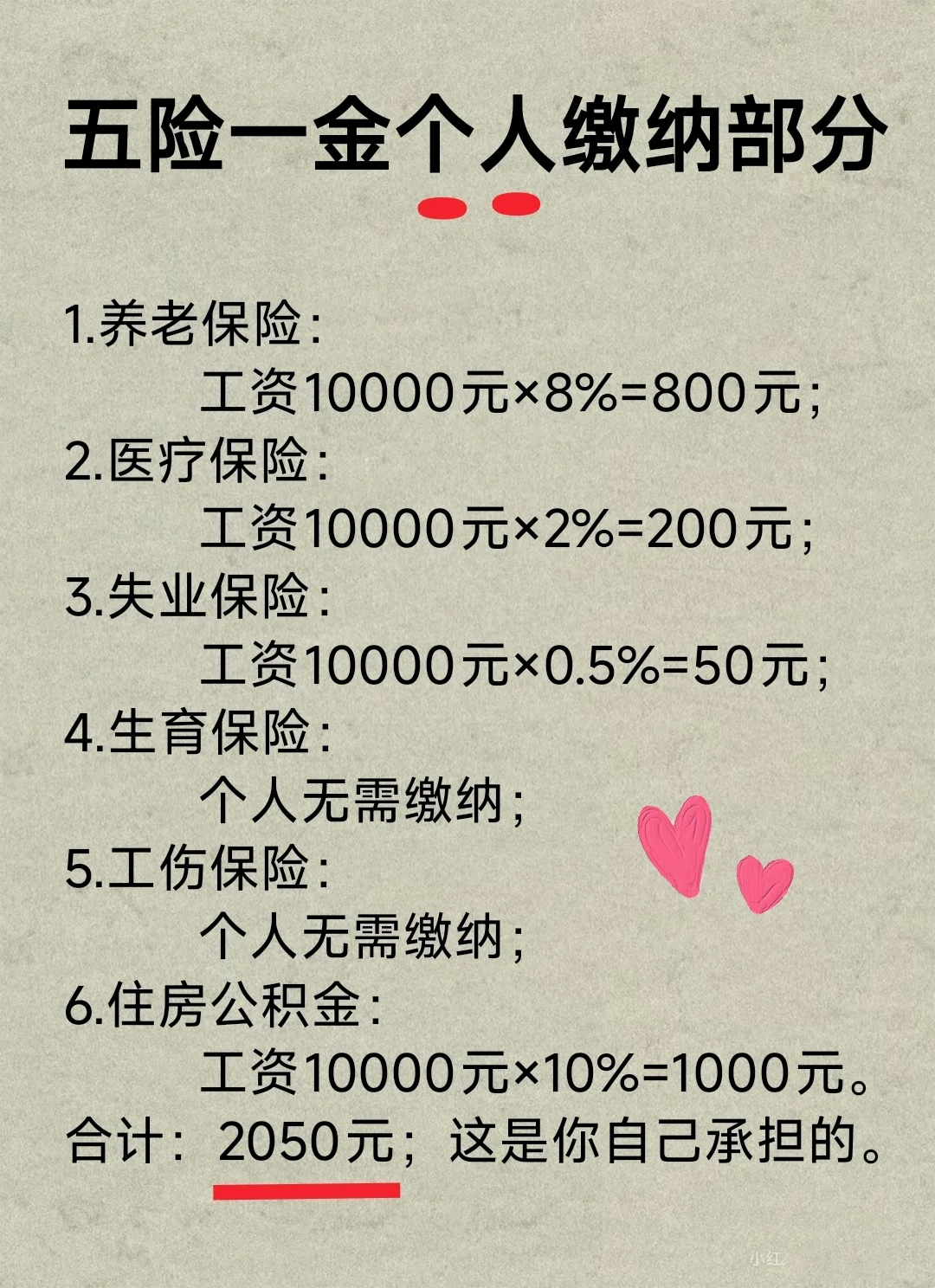 算算｜原来老板给你交的五险一金比你想的多