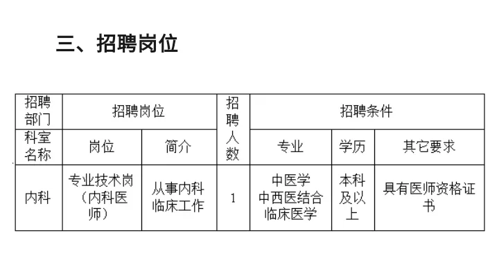 天津市东丽区中医医院招聘派遣人员👩🏻‍⚕