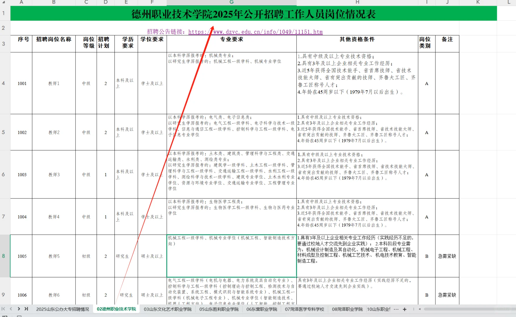 山东大专公开招聘