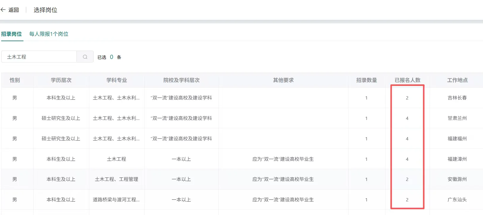 直招军官选岗建议