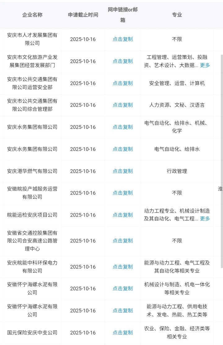 安徽安庆秋招可以投的央国企！