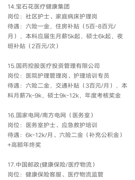 护理学类专业秋招可以投的央国企（8）