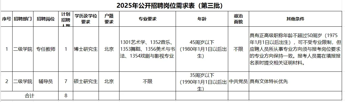 北京信息职业技术学院辅导员招聘7名｜有编