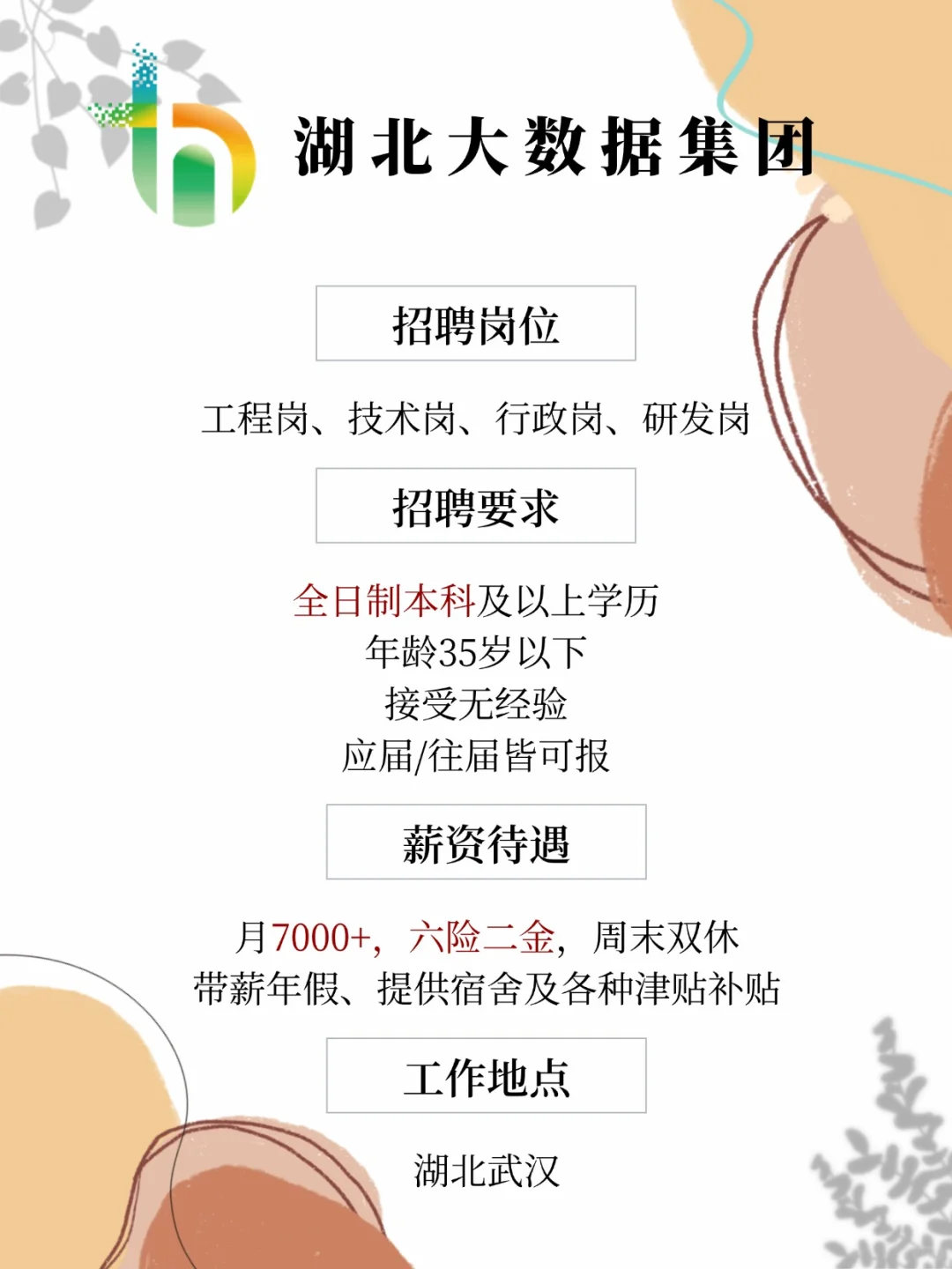 湖北大数据集团招人 月7000+双休 速投！