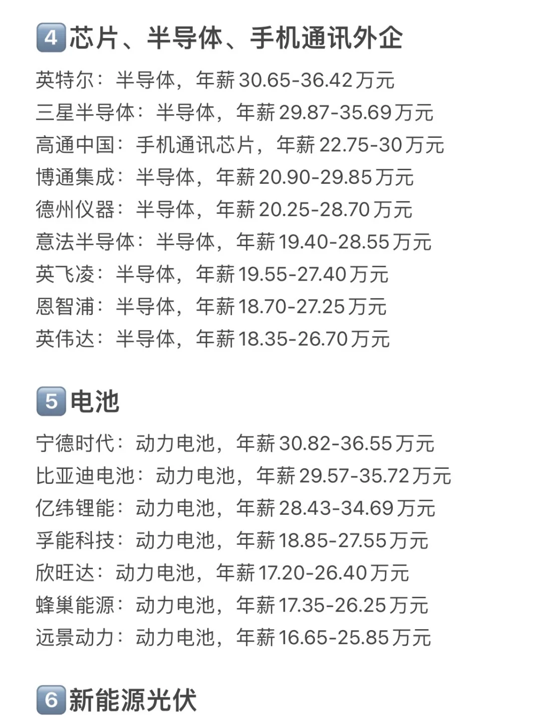 26届秋招，不要错过这些新能源企业！