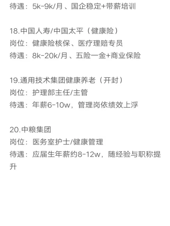 护理学类专业秋招可以投的央国企（8）