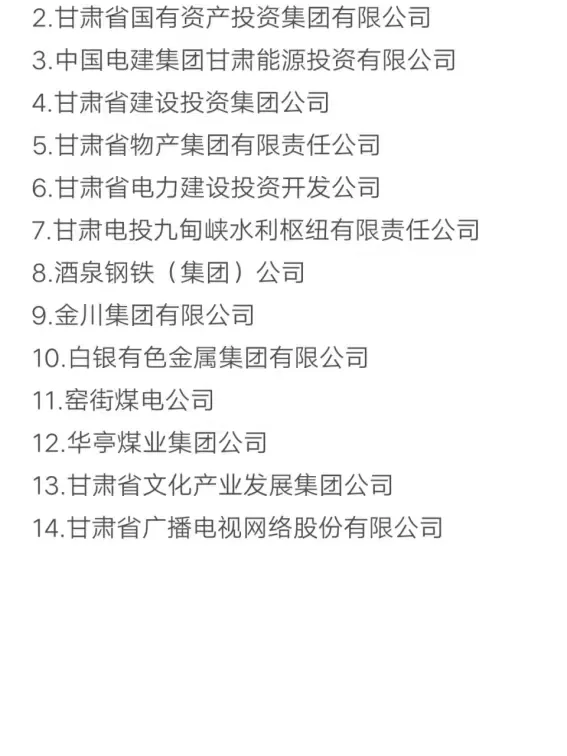 秋招可以投的央国企（甘肃篇）