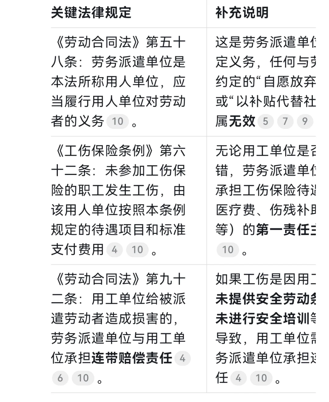 劳务所的花招把戏
