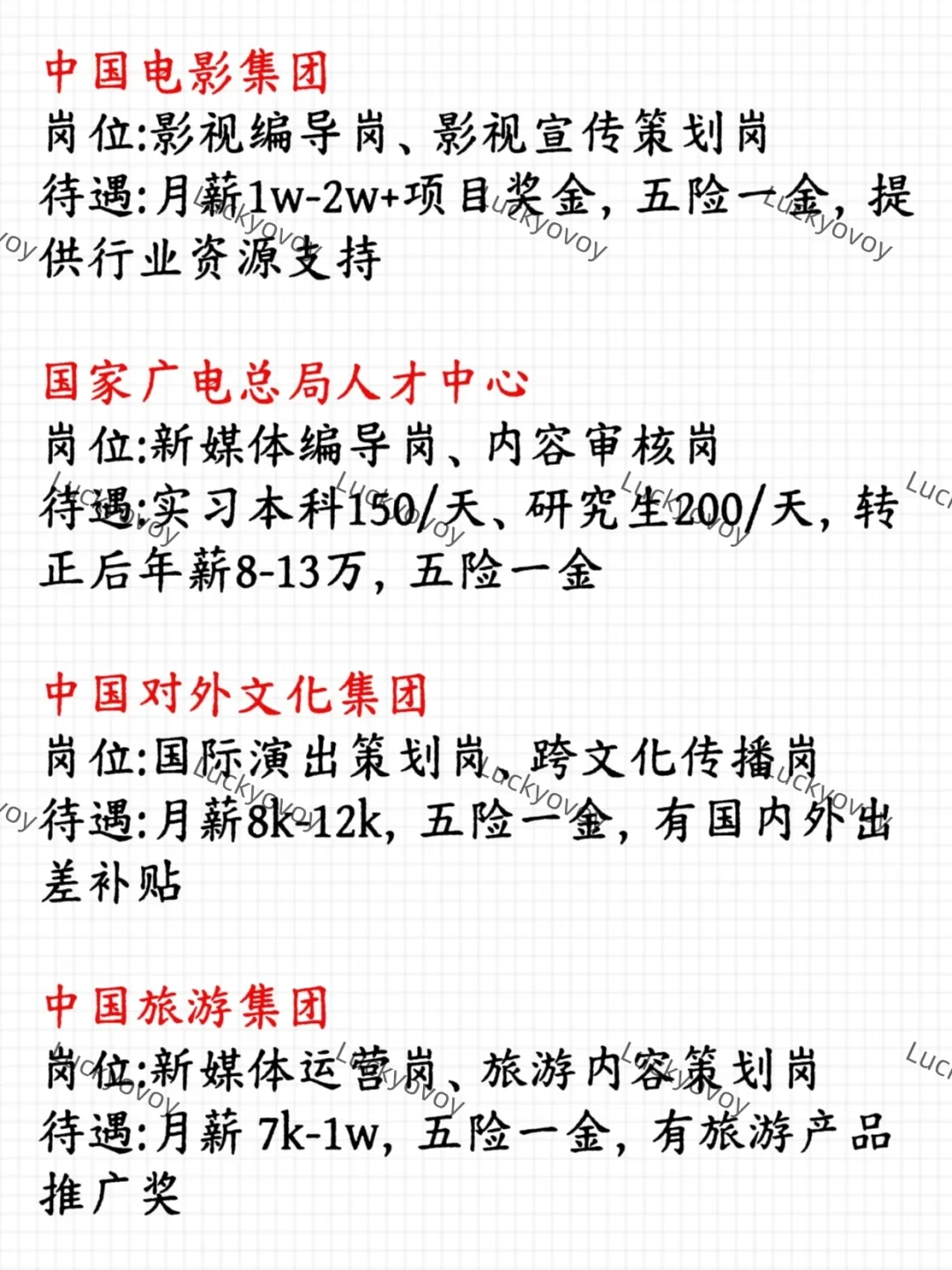 10月份新闻传播类央国企，手慢无！