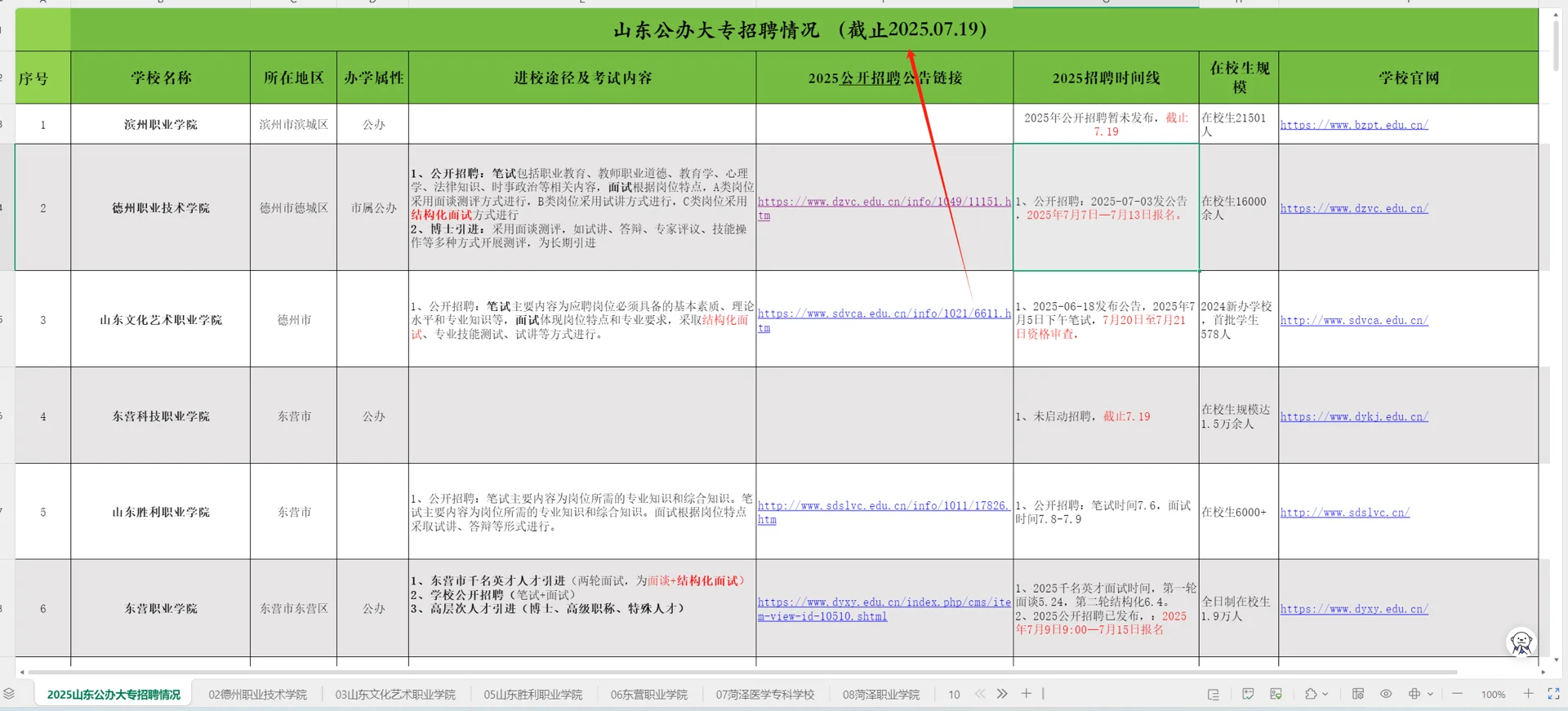 山东大专公开招聘