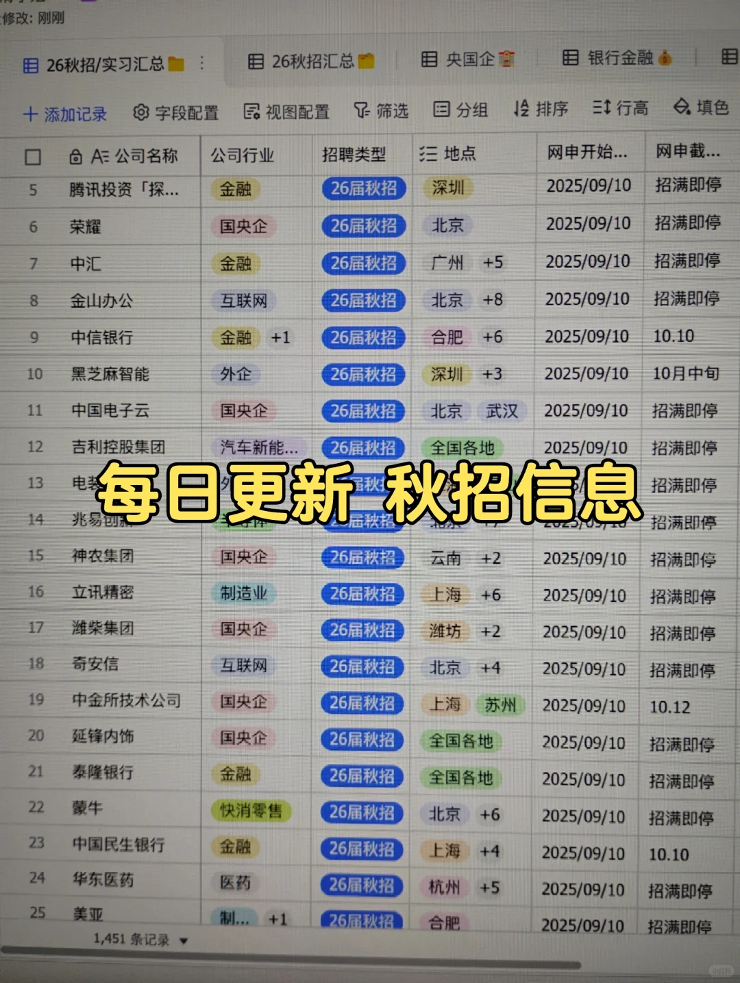 9.11 这些都是昨天新开的秋招😎校招网申