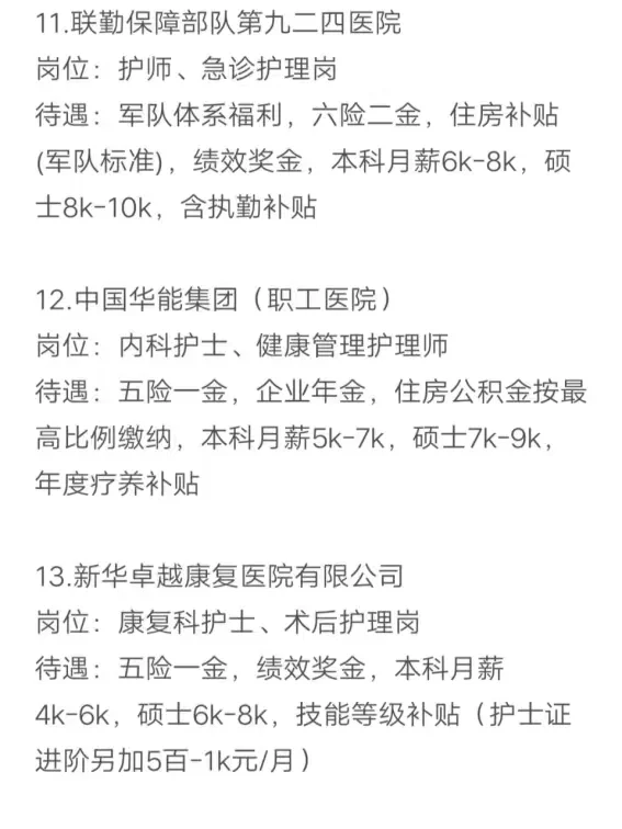 护理学类专业秋招可以投的央国企（8）