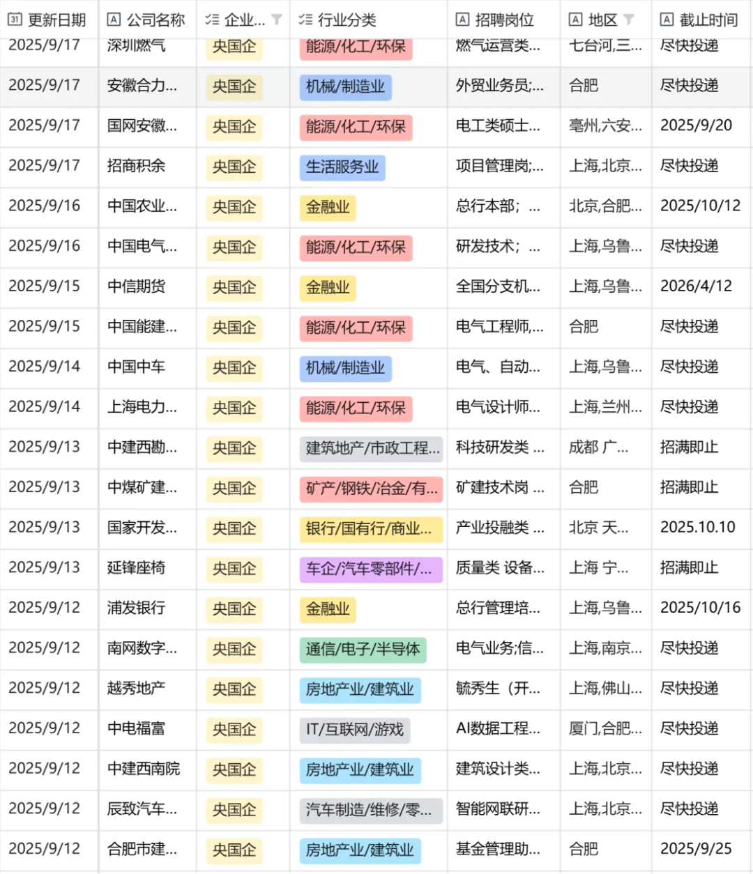 合肥秋招！🎉🎉🎉