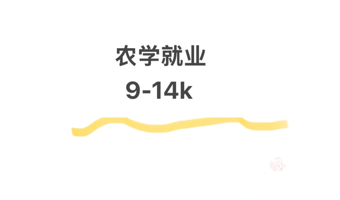 农学就业｜企业｜农业研发岗