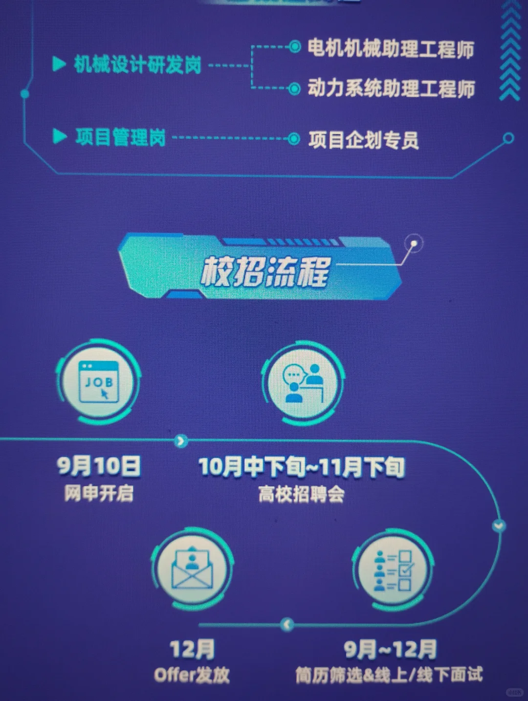 9.11 这些都是昨天新开的秋招😎校招网申