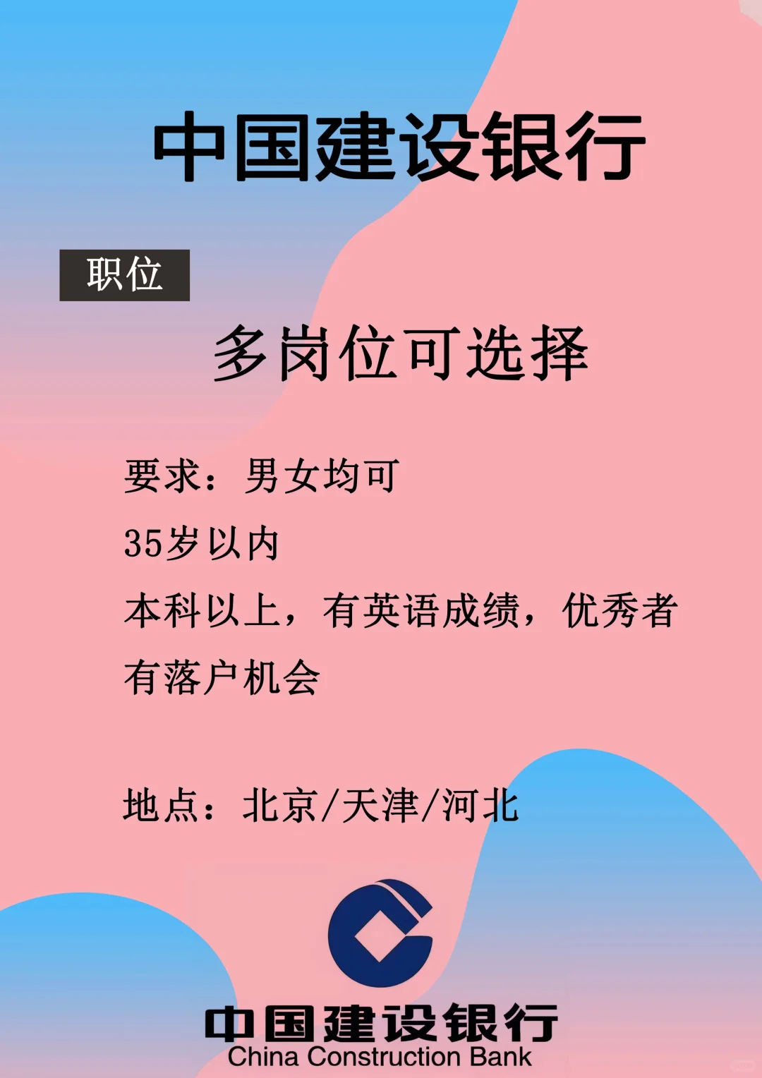 中国建设银行 招人啦！！！