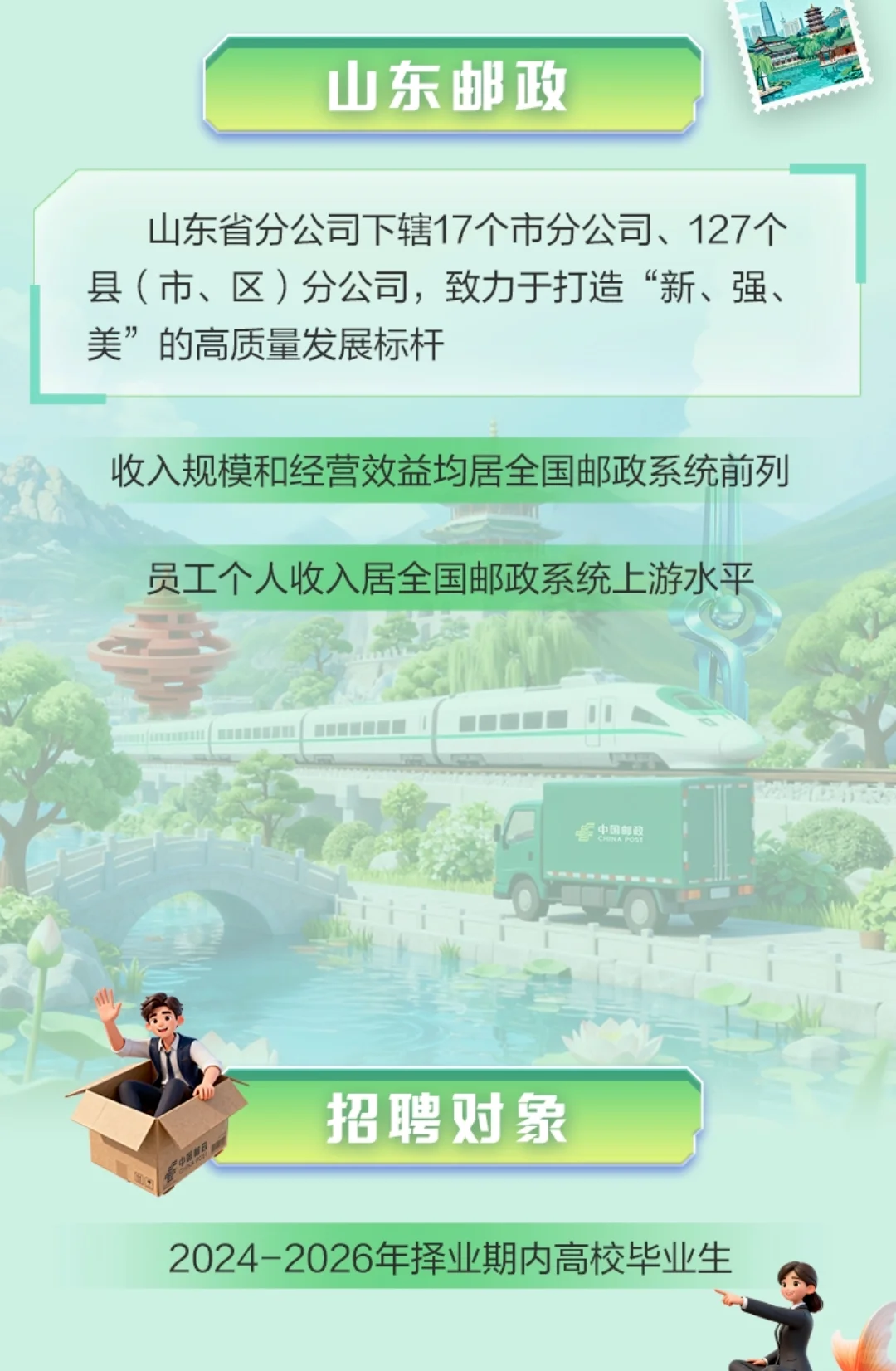 山东邮政！市分高素质人才
