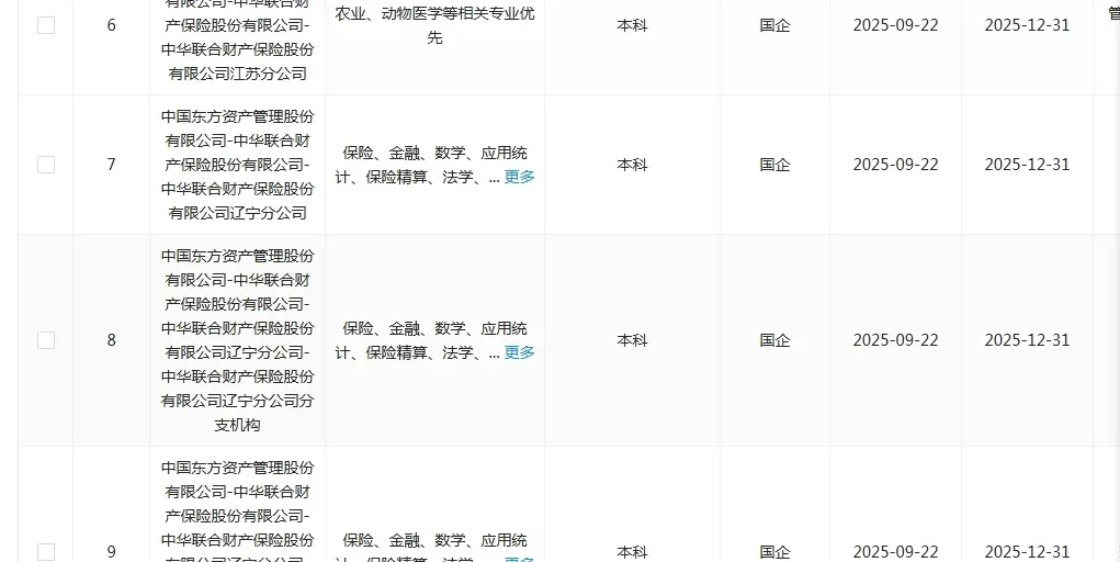 农业类国企这是大爆发了？