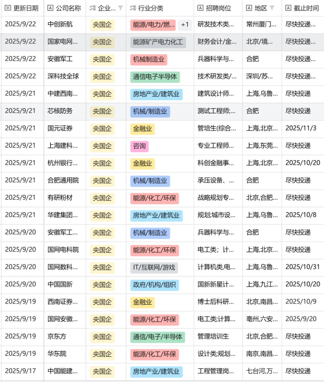 合肥秋招！🎉🎉🎉