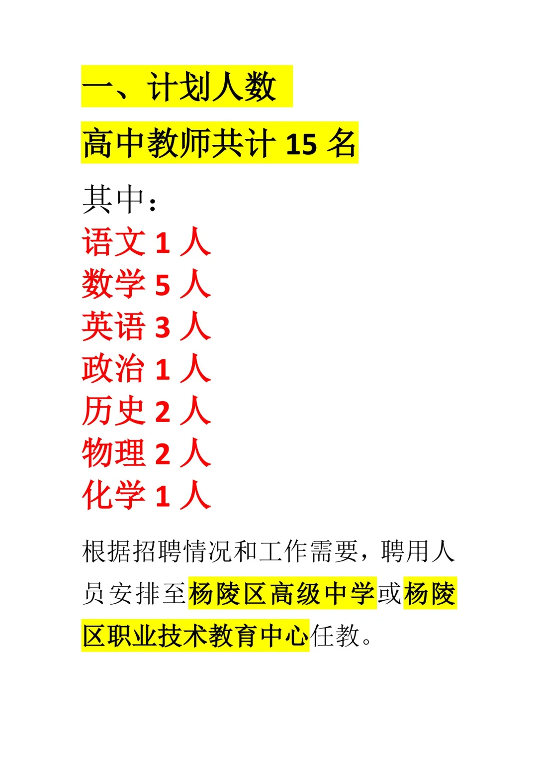 陕西杨陵事业单位需求15人！