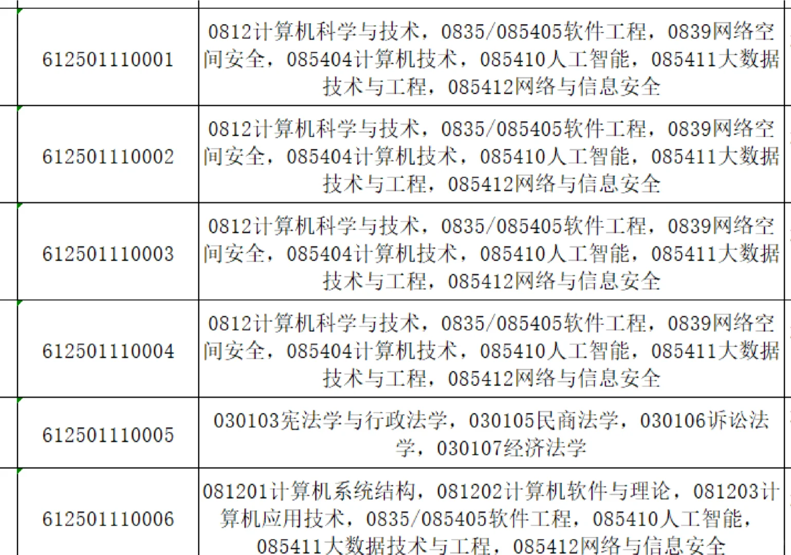 09.23 河北的金饭碗 人才引进公告通知