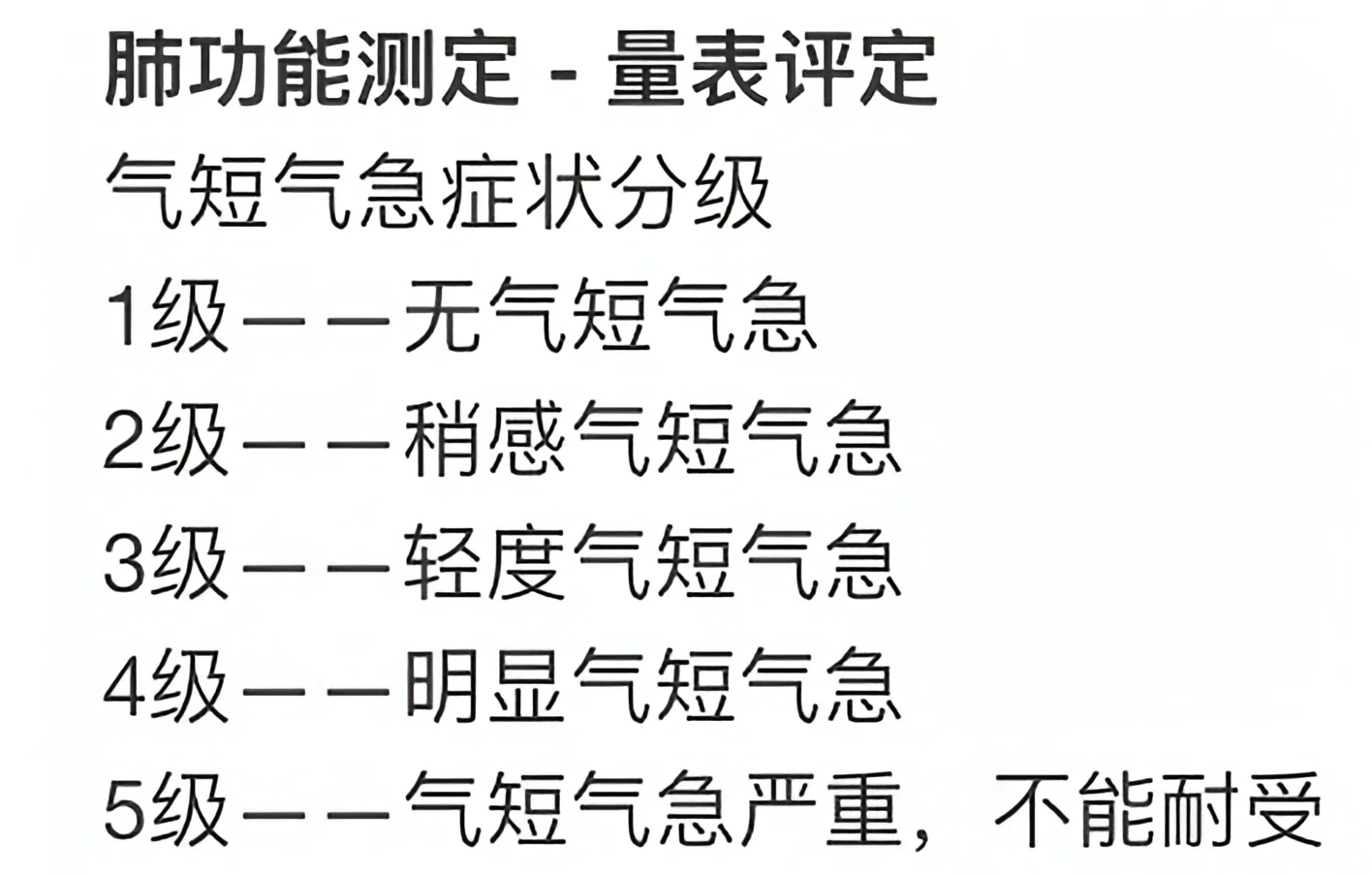 康复评定最常用20个量表汇总（二）