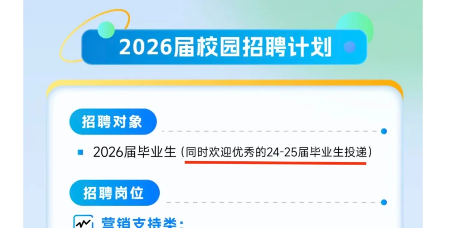 猜猜谁在偏爱24&25届🥹