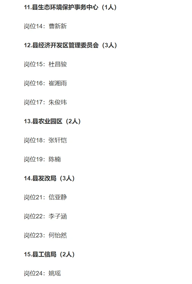 25年玉田事业单位公开招聘拟聘用人员公示