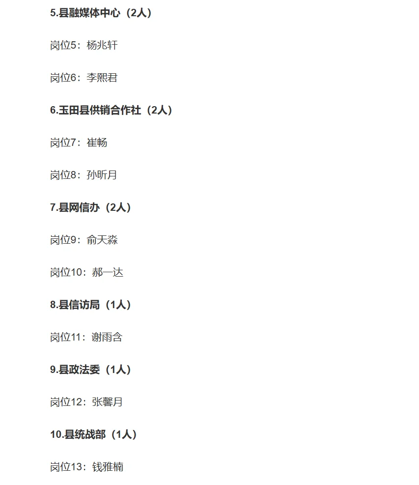 25年玉田事业单位公开招聘拟聘用人员公示