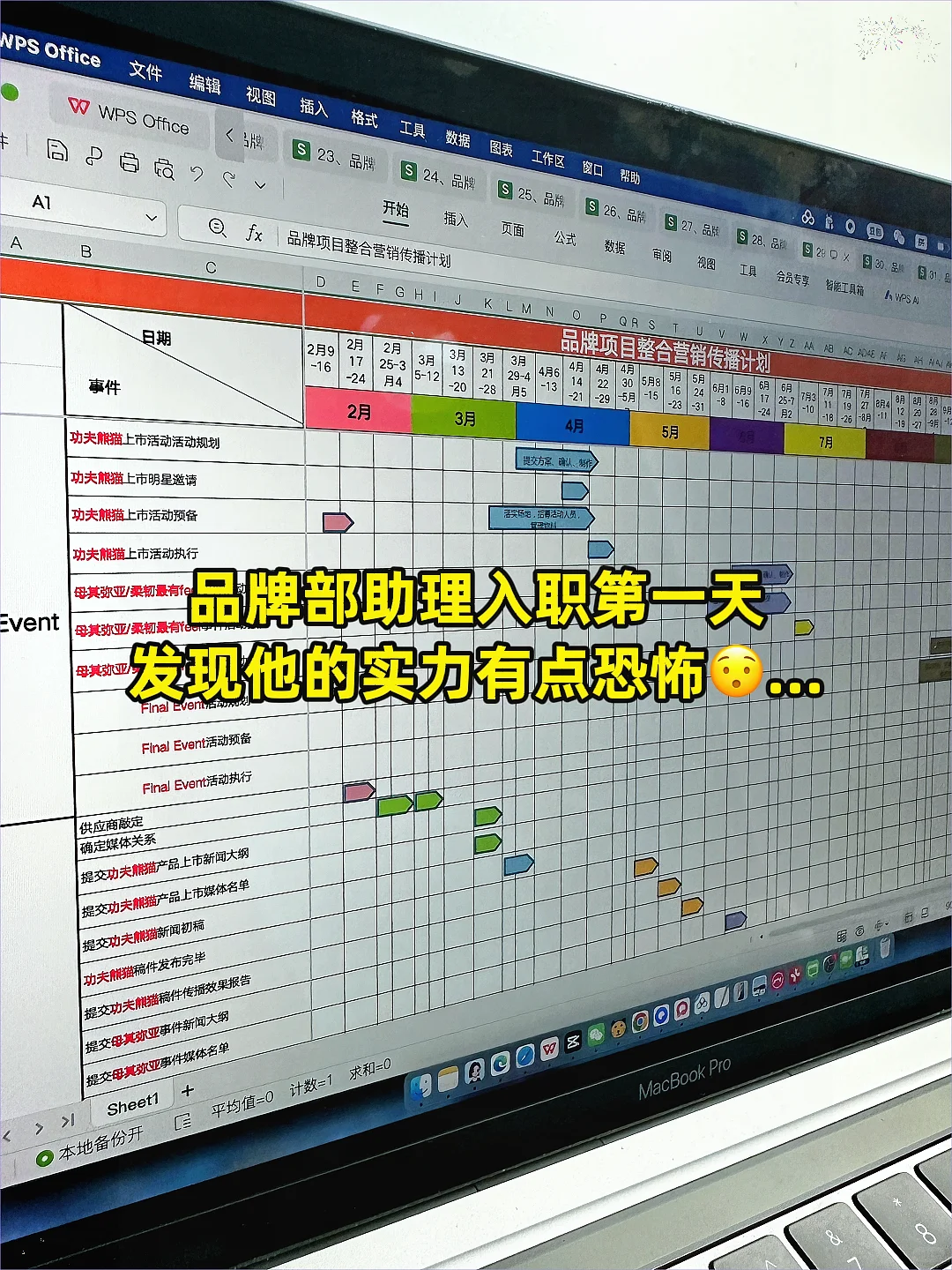新聘的品牌策划师，他的市场策略好清楚！