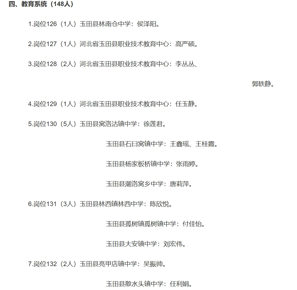 25年玉田事业单位公开招聘拟聘用人员公示