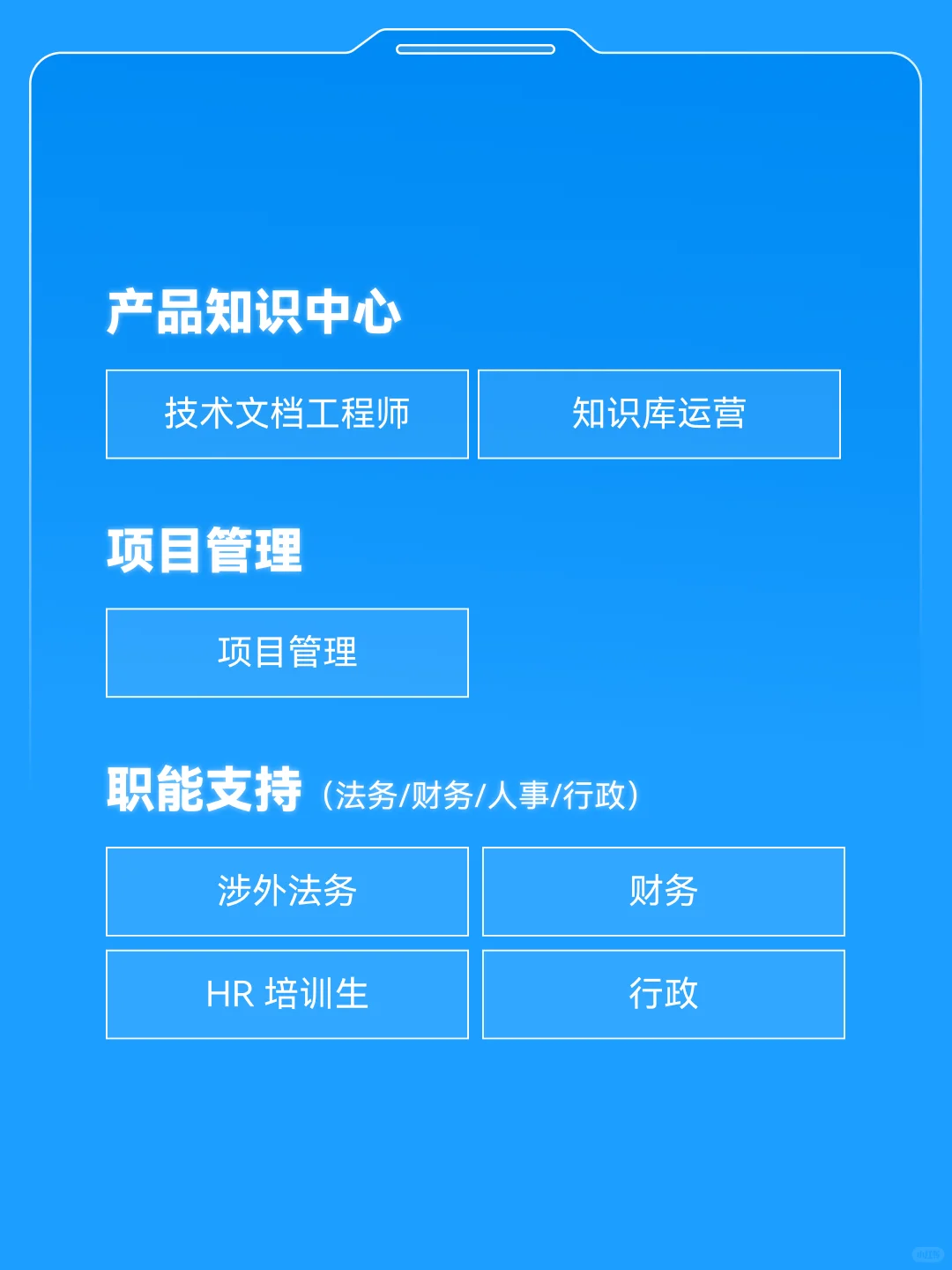 拓竹科技 2026 非研发类校招正式启动！