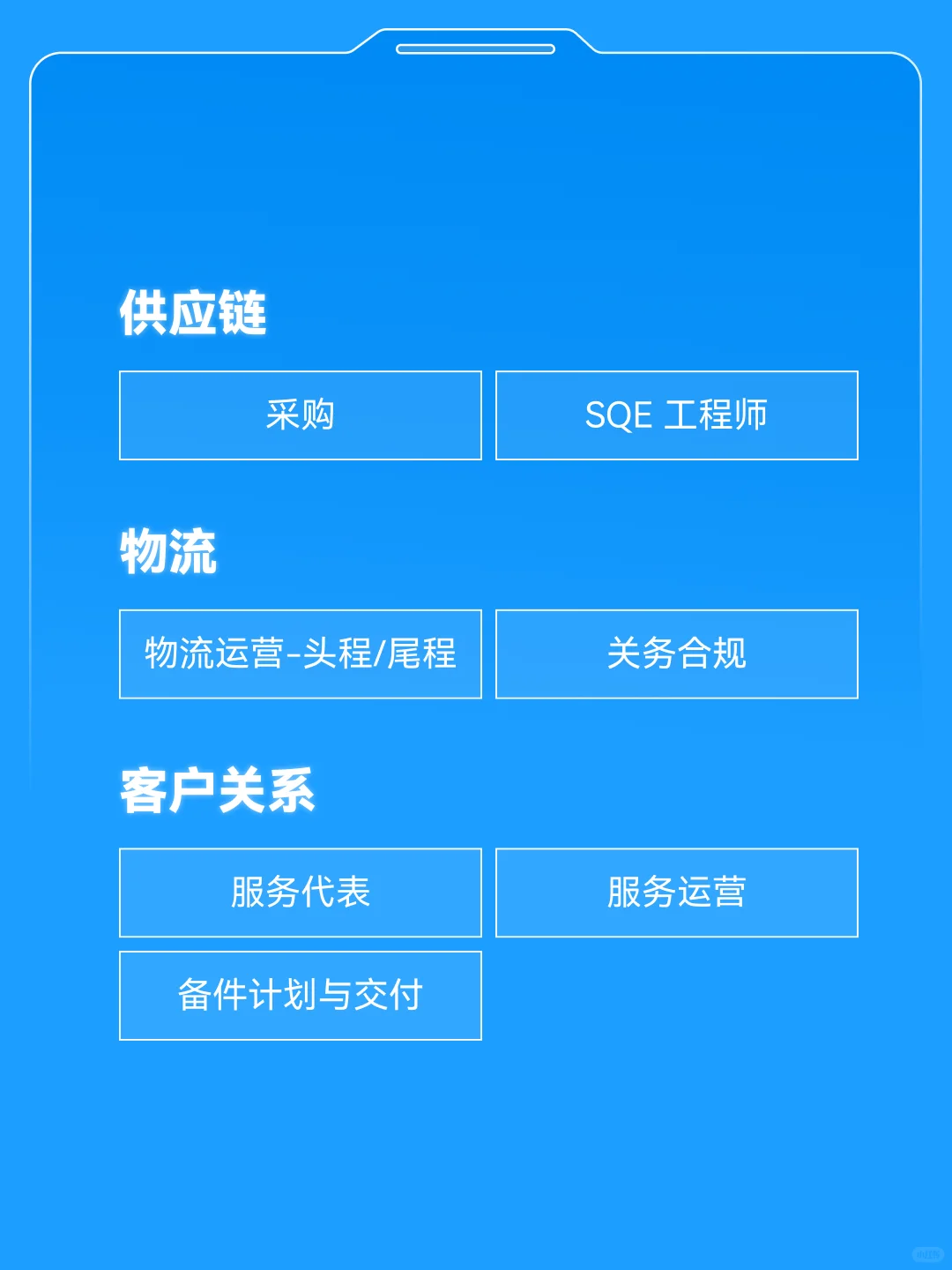 拓竹科技 2026 非研发类校招正式启动！