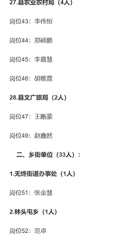 25年玉田事业单位公开招聘拟聘用人员公示