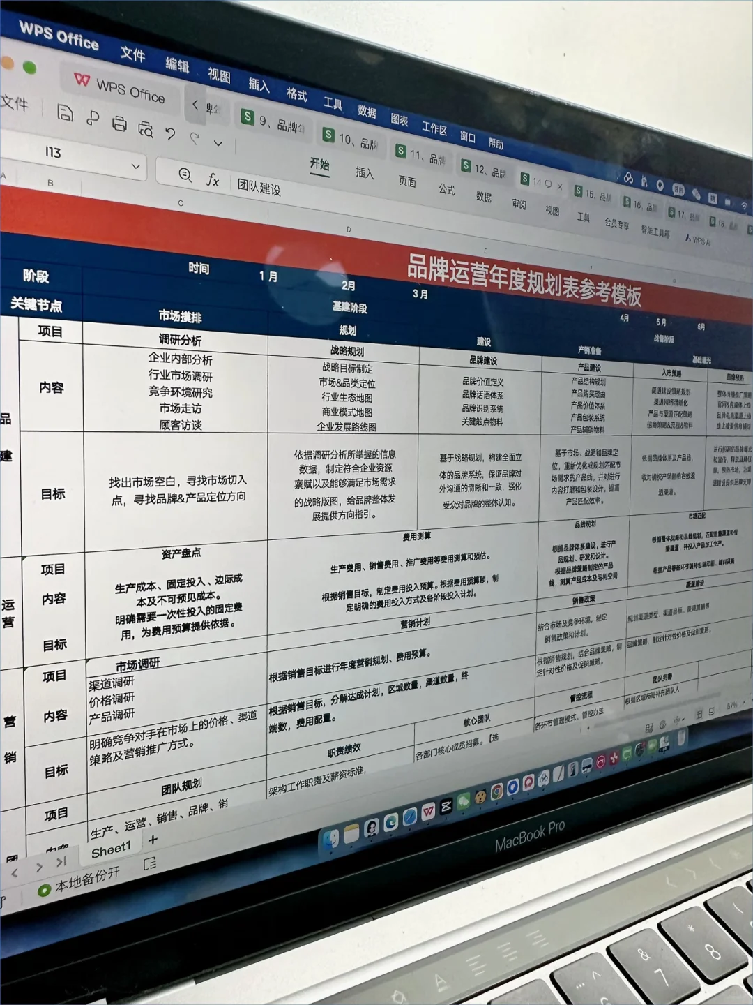 新聘的品牌策划师，他的市场策略好清楚！