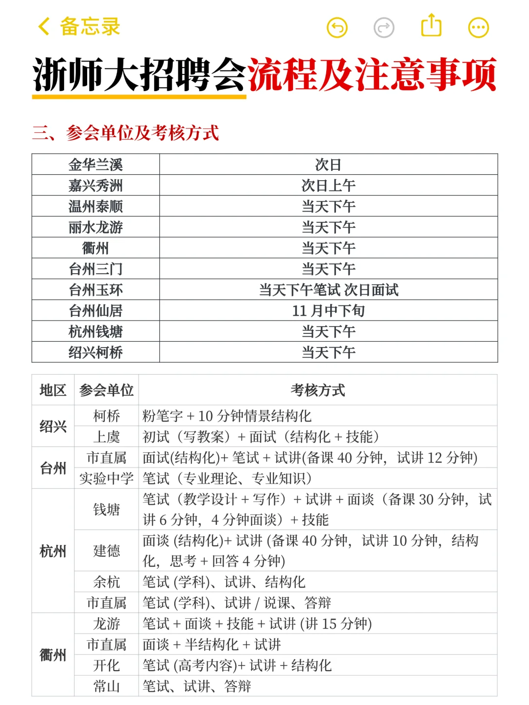 经验帖！11月8浙师大招聘会流程及面谈真题