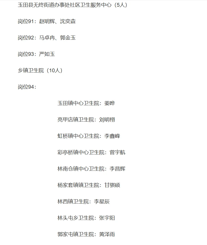 25年玉田事业单位公开招聘拟聘用人员公示