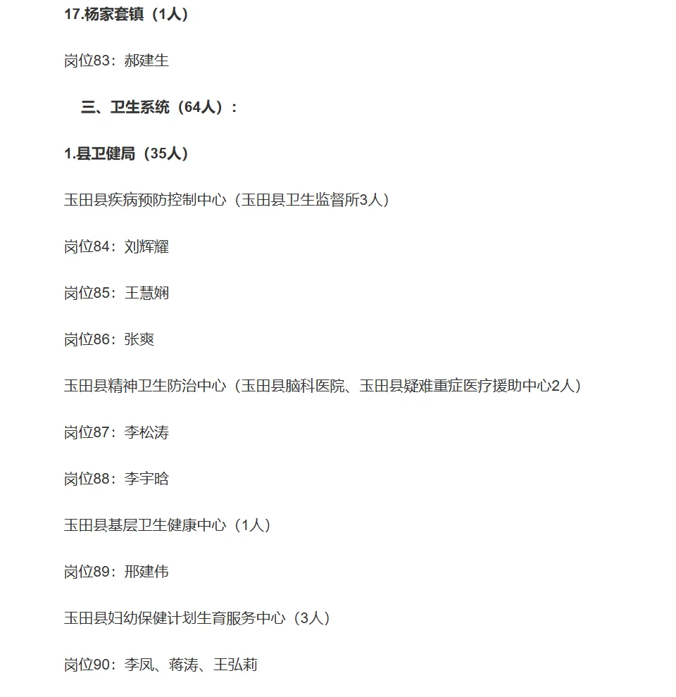 25年玉田事业单位公开招聘拟聘用人员公示