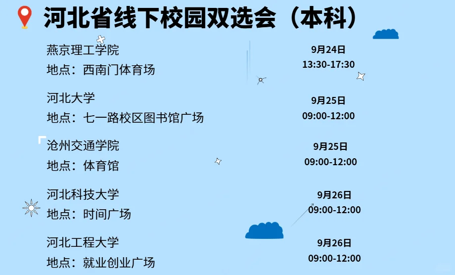 河北线下双选会汇总来啦！！！