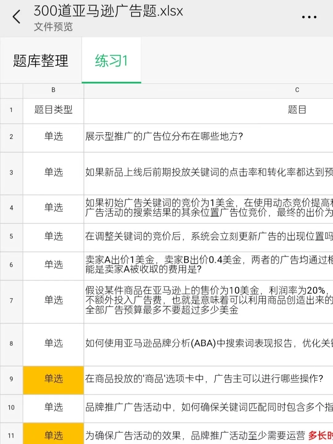 45k亚马逊运营主管，跳槽前整理的300个广告