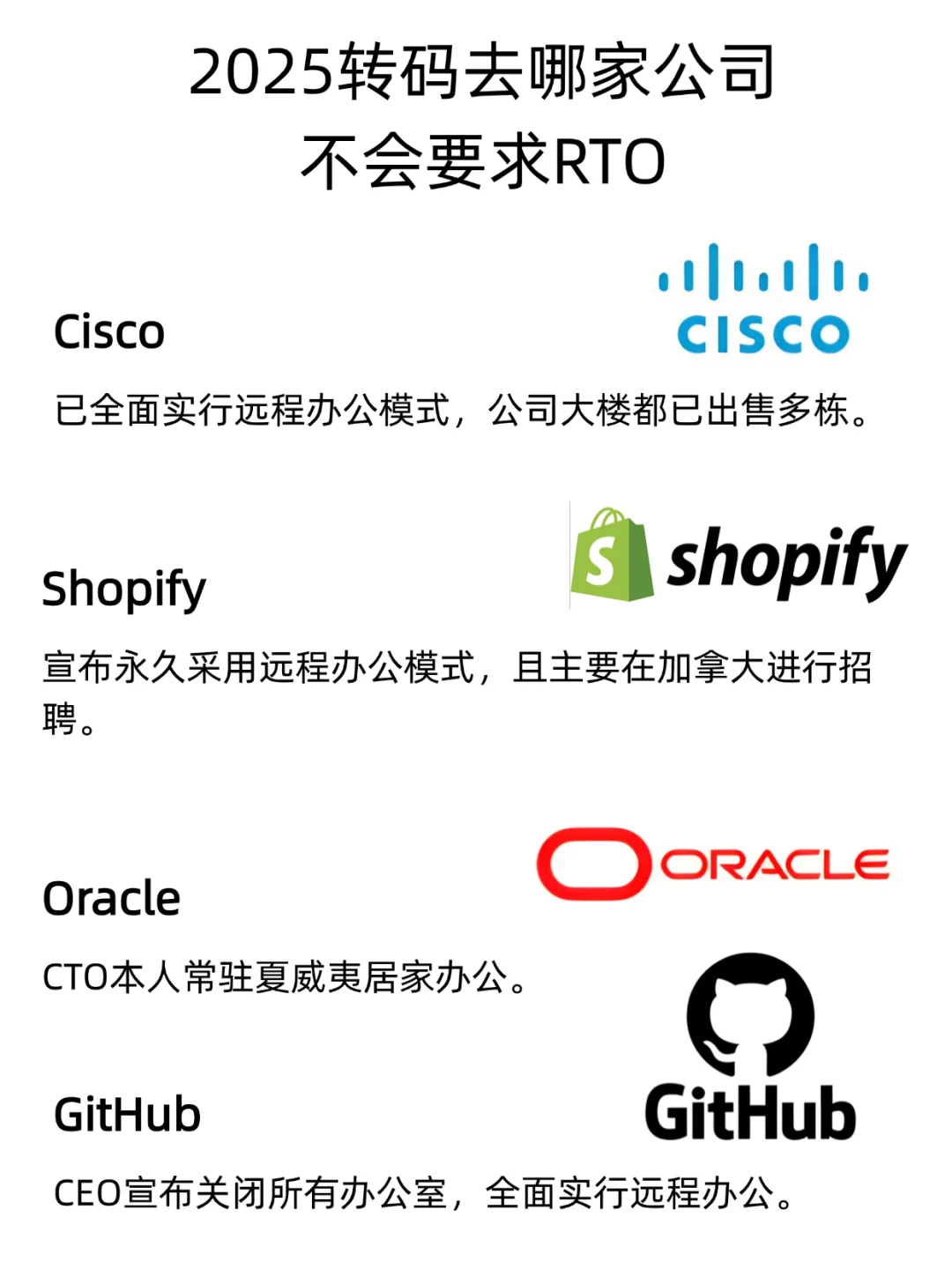 逃离RTO！这些公司仍支持 remote 办公